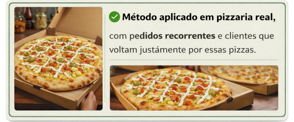 Método aplicado em pizzaria real, com pedidos recorrentes e clientes que voltam justamente por essas pizzas.
